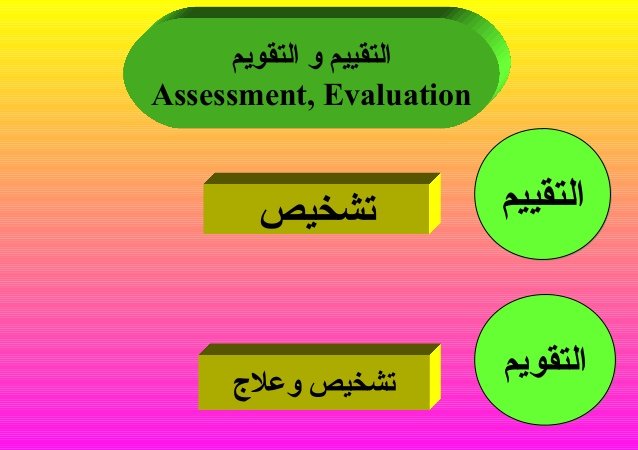 التقويم والتقييم والقياس